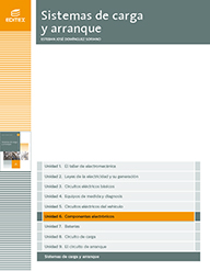 Sistemas de carga y arranque editex